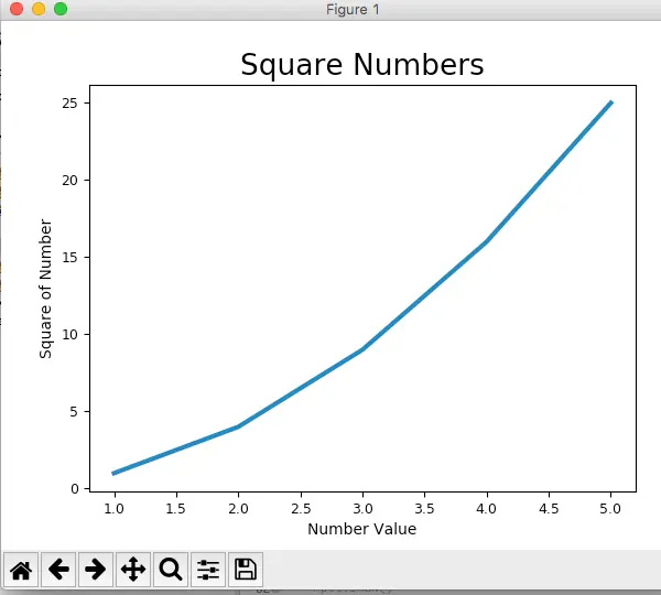 matplotlib-draw-line