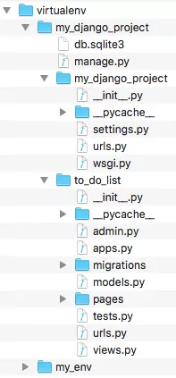 django-web-application-file-structure-in-virtual-environment-new