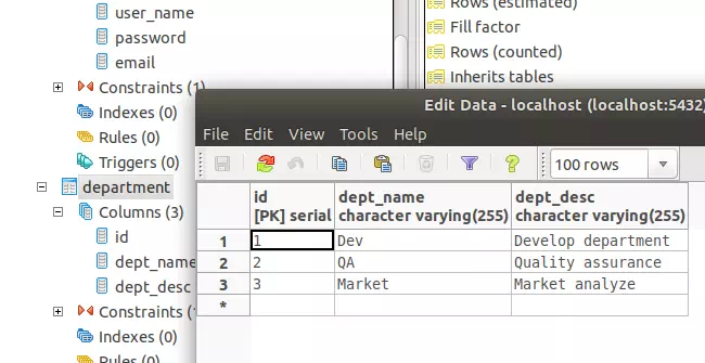 multiple-rows-has-been-inserted-into-postgresql-department-table