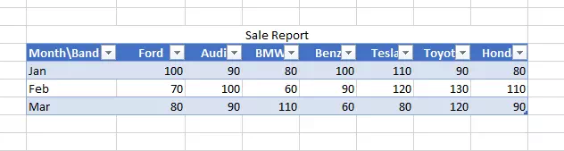 excel-cell-to-table-example