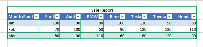 excel-table-example-after-apply-new-border-color-and-style