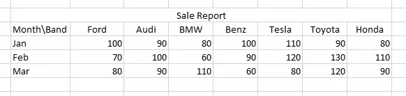 original-auto-sale-report-data-without-table-new
