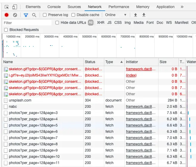 sort the network loaded resource list by resource type fetch