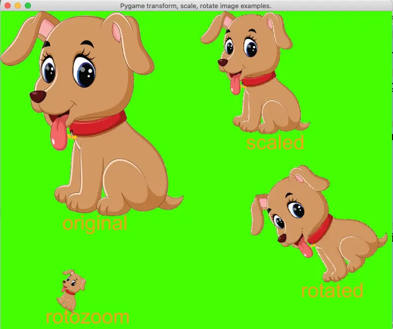 scale rotate rotozoom image in pygame