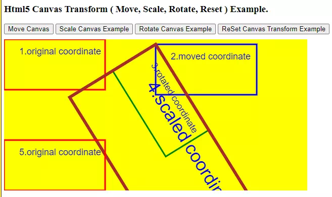 html5-canvas-reset-coordinate-system