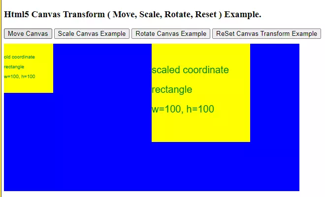 html5-canvas-scale-coordinate-system