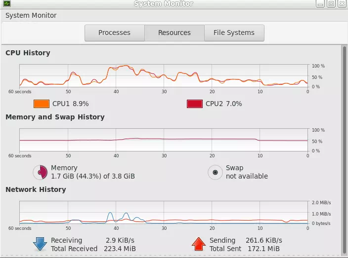 linux-system-monitor-gui-screen